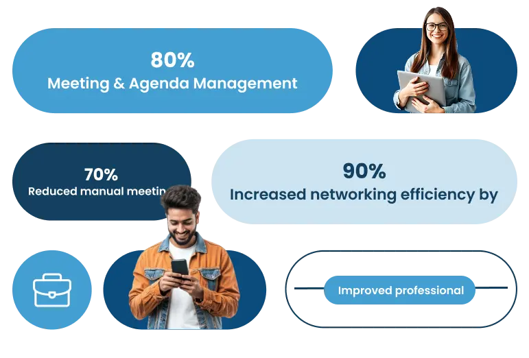 Pitch & Match: Transforming Business Networking Through Digital Innovation