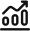 Growth Opportunity