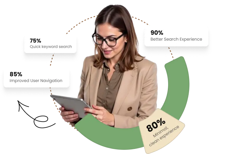 WOOPAN: Smart Online Marketplace Dashboard