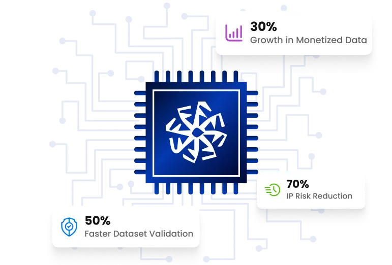 Flikforge: Empowering Safe, Scalable AI Commercialization  with Provenance Driven Data Licensing