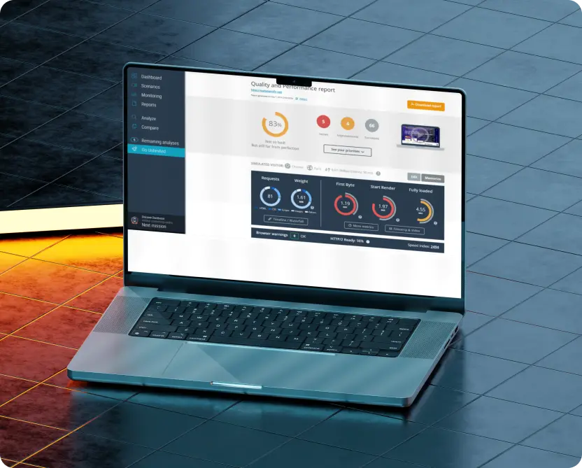 SEO Automation Using n8n