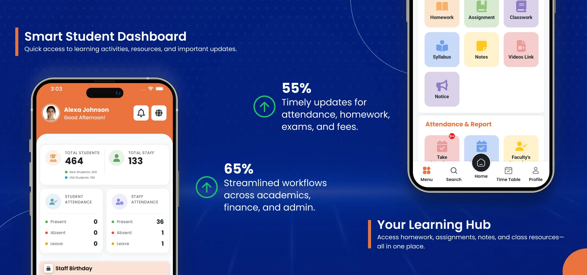 project screenshot classcare