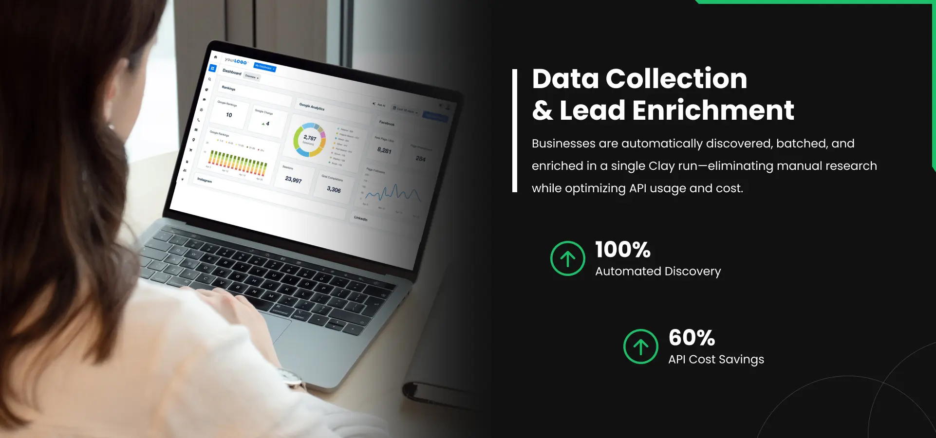 SEO Automation workflow 2