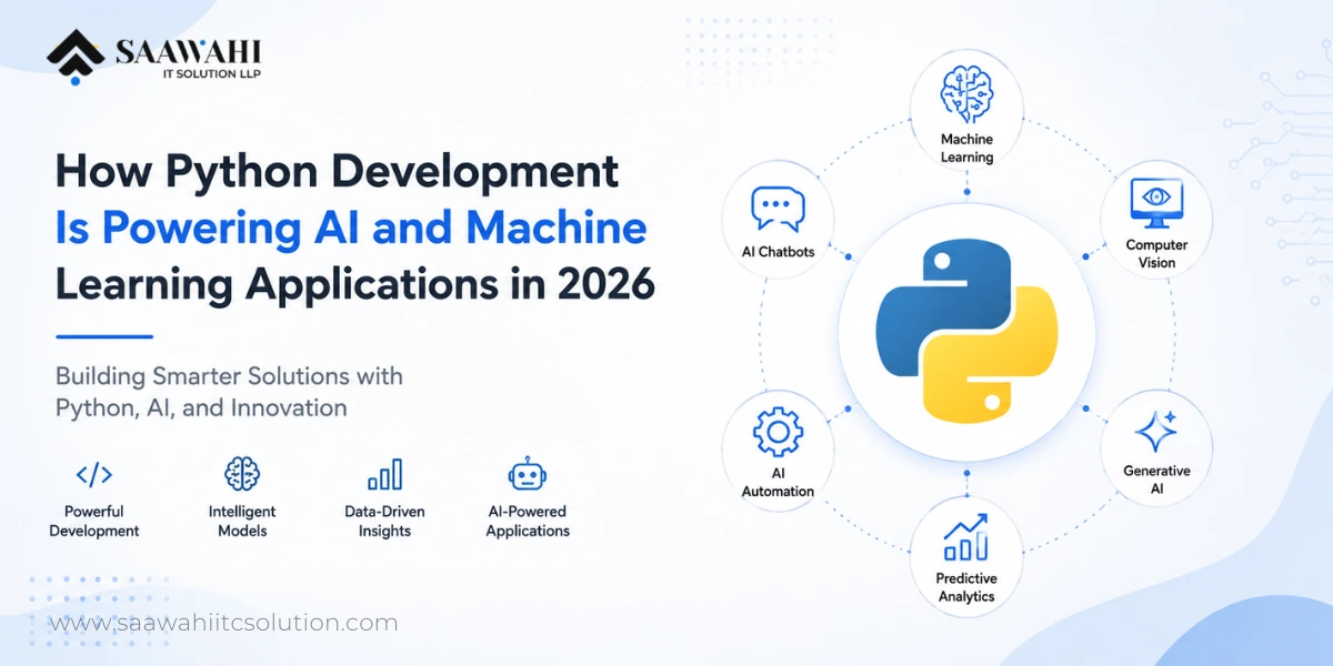 How Python Development Is Powering AI and Machine Learning Applications in 2026