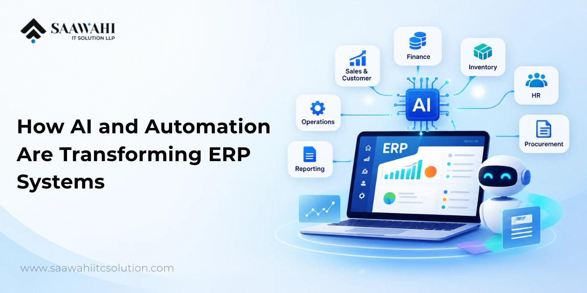 AI-Powered ERP Software: How AI and Automation Are Transforming ERP Systems